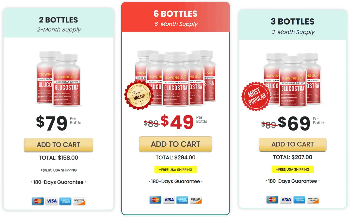 Glucostra Official Website